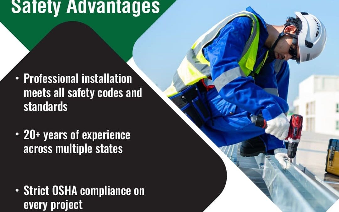 A roofer in a hard hat and safety vest uses a power tool to work on a metal roof structure, accompanied by a list of Tri-Kote Roofing's commercial roof safety advantages, including professional installation, 20+ years of experience, OSHA compliance, and sustainable materials. The "Tri-Kote Roofing" logo is in the bottom right.